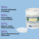 Creme ContourBoost - Reafirmante De Pele
