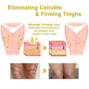 Fubsta Firming & renewal cream