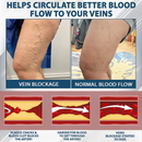 ByeBye Inchaço - Creme Desintoxicante